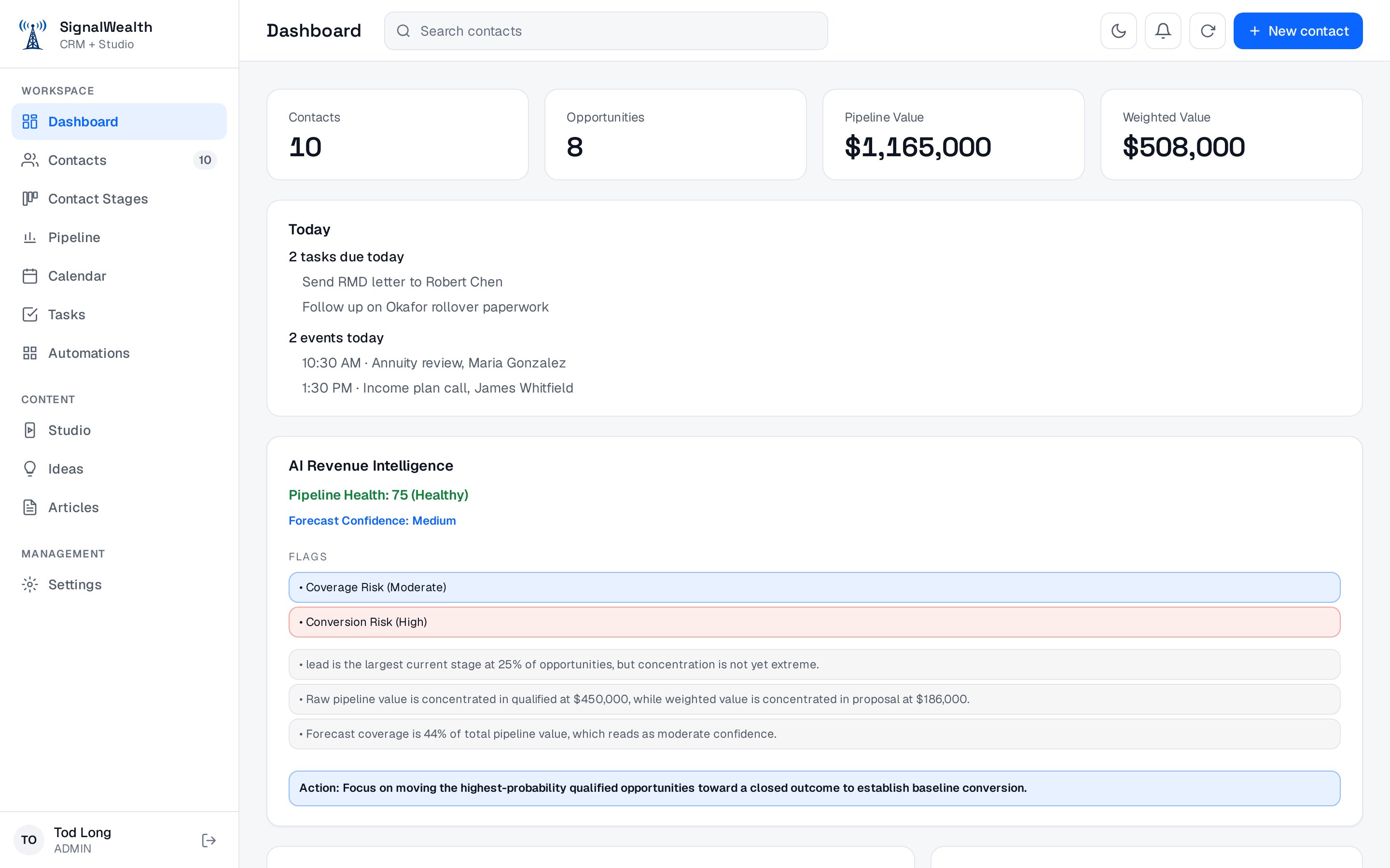 The SignalWealth CRM dashboard: today's tasks and meetings, pipeline value and contacts